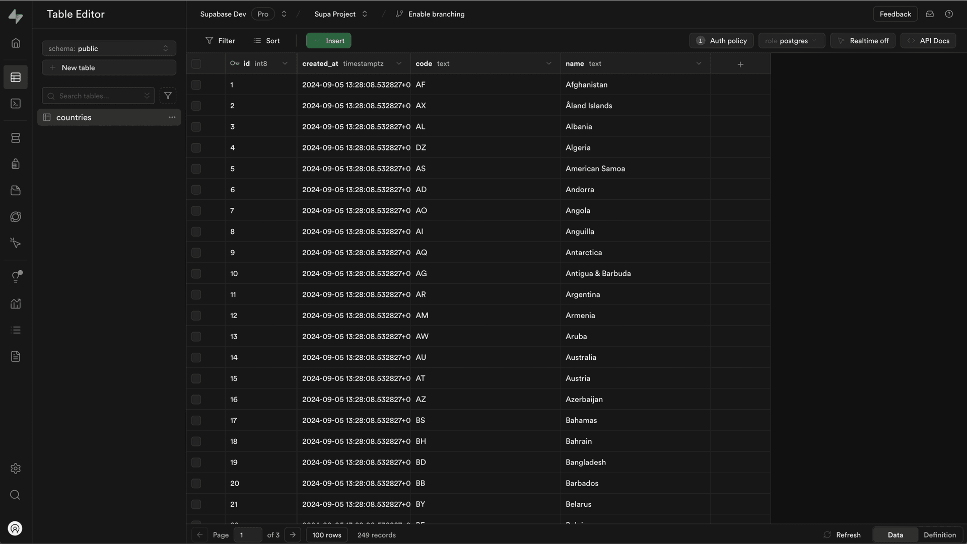 Supabase ダッシュボードのスクリーンショット